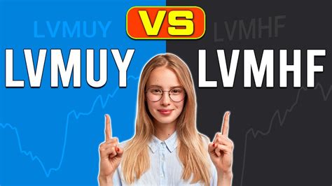 lvmuy vs LVMH stock